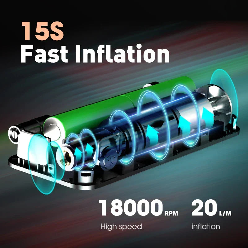 Portable Air Pump USB Rechargeable & Power Bank Digital Display