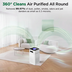 Quiet Operation HEPA Air Purifier for Home Use