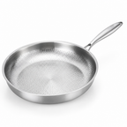 Titanium-Coated Nonstick Skillet (Induction Compatible)