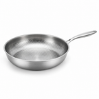 Three-Layer Hammered Stainless Steel Frying Pan (Multiple Sizes)