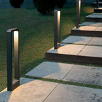 Stylish Outdoor Pathway Ground Light for Garden Illumination