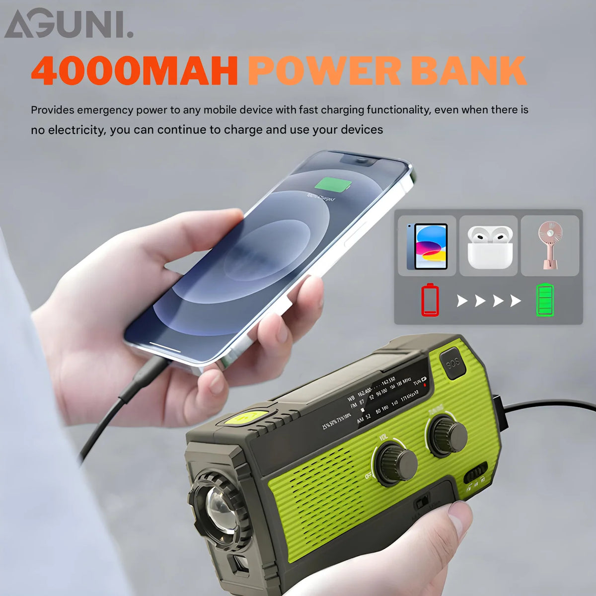 Emergency Radio Solar Hand-Crank 4000mAh Powerbank