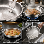 Physical Non-Stick 5-Layer Stainless Steel Skillet
