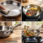 Stainless Steel Triple-Layer Non-Stick Skillet (Multiple Sizes)