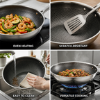 Honeycomb Stainless Steel Scratch-Resistant Non-Stick Wok (30–36 cm)