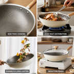 Titanium Non-Stick PTFE & PFOA-Free Induction-Ready Wok