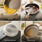Titanium-Coated PFOA-Free Nonstick Frying Pan (Induction Compatible)