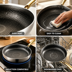 Honeycomb Nonstick 316 Stainless Steel Frying Pan (Induction Compatible)