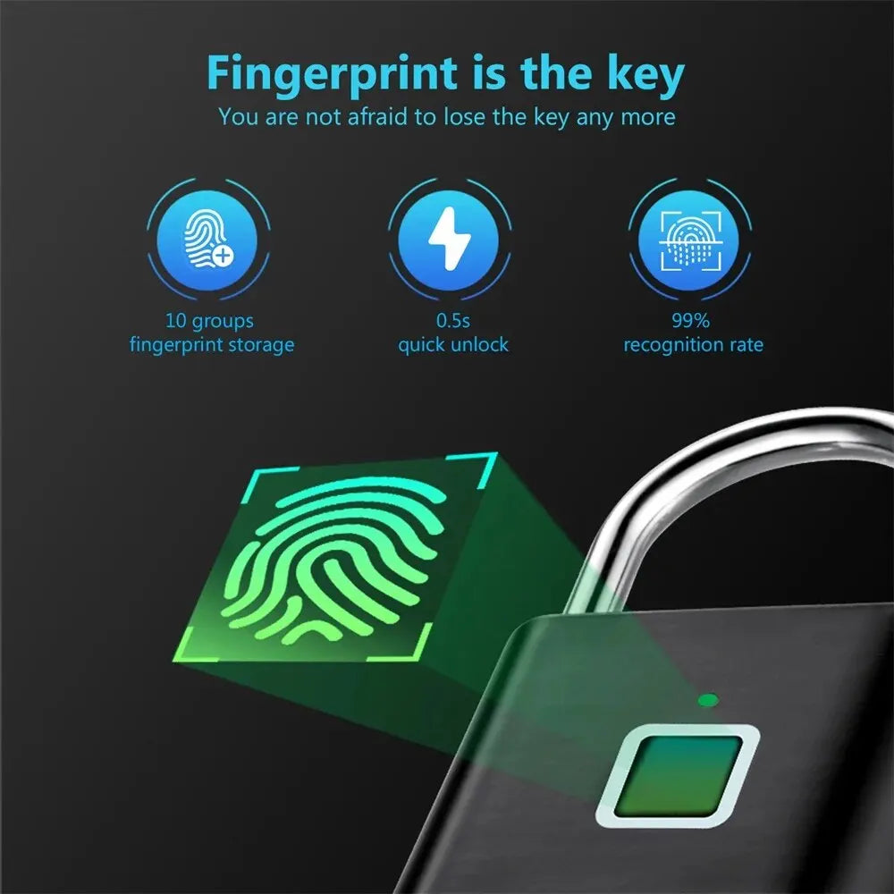 Fingerprint Padlock 0.2s Quick Unlock USB-C Rechargeable IP66 Waterproof