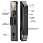 Smart Biometric Door Lock with Facial Recognition