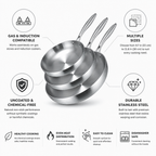 Uncoated Stainless Steel Induction & Gas Compatible Frying Pan (Multiple Sizes)