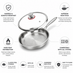 3-Layer Steel Titanium Nonstick Frying Pan (With Lid)