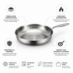 Three-Layer Hammered Stainless Steel Frying Pan (Multiple Sizes)