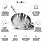 Three-Layer 316 Stainless Steel Frying Pan (Induction & Oven Compatible)