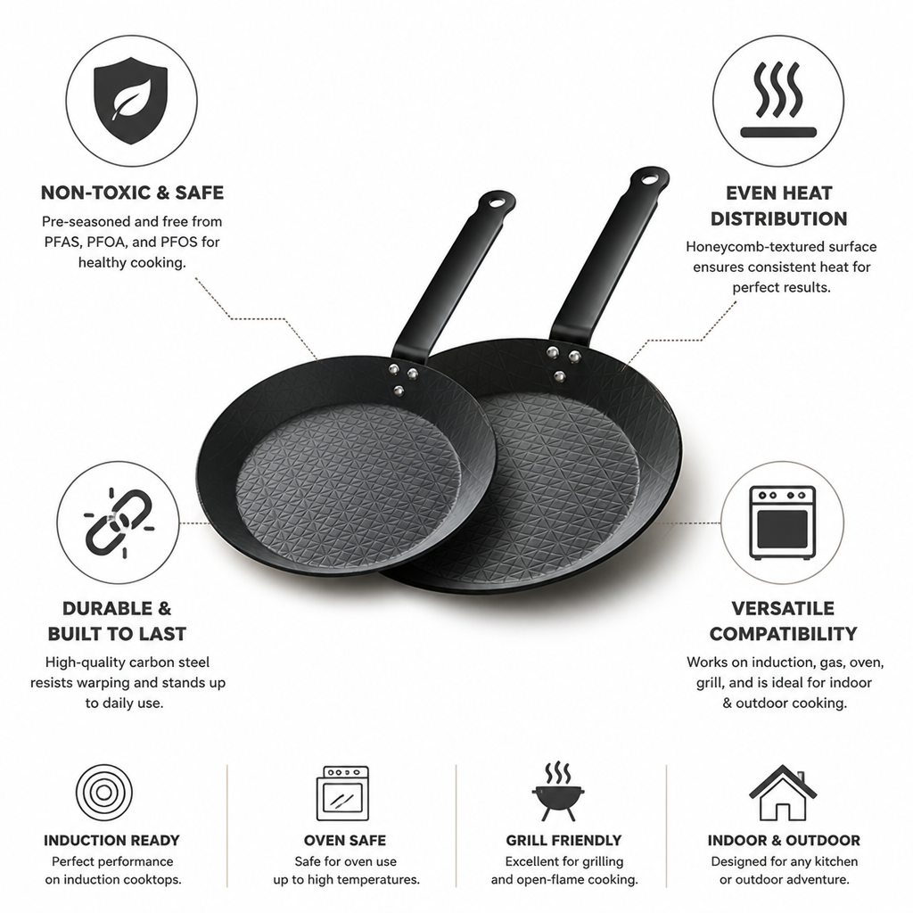 Pre-Seasoned Carbon Steel Induction & Oven-Safe Skillet Set (2-Piece)