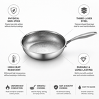Physical Non-Stick Titanium-Infused Three-Layer Steel Frying Pan