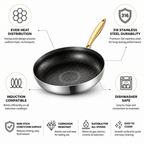 Honeycomb Nonstick 316 Stainless Steel Frying Pan (Induction Compatible)