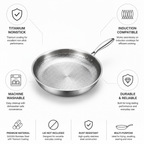 Titanium-Coated Nonstick Skillet (Induction Compatible)