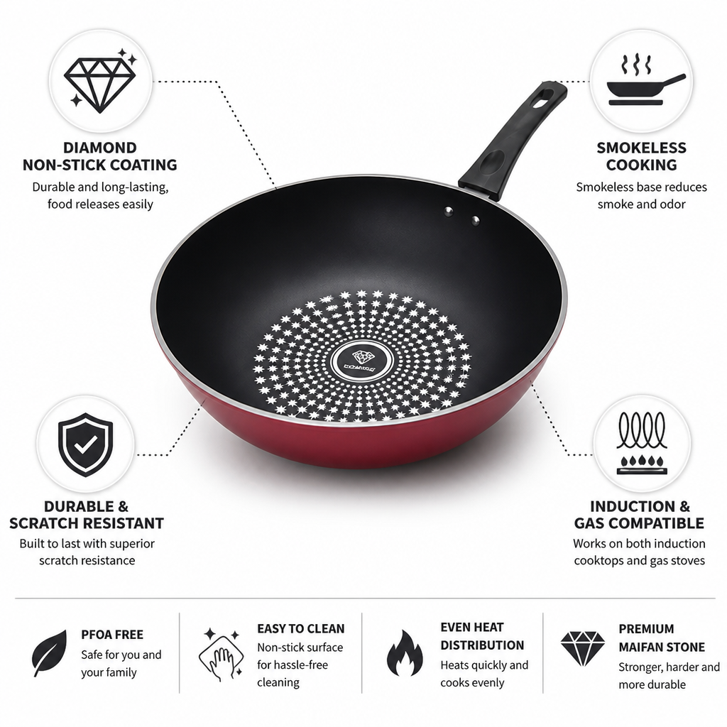 German Diamond Non-Stick Maifan Stone Frying Pan (Induction & Gas Compatible)