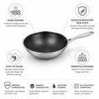 Honeycomb Stainless Steel Scratch-Resistant Non-Stick Wok (30–36 cm)