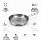 Titanium Nonstick Induction-Compatible Frying Pan