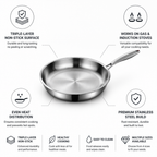 Stainless Steel Triple-Layer Non-Stick Skillet (Multiple Sizes)