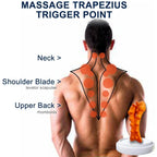 Neck & Shoulder Massager Ergonomic Portable Lightweight