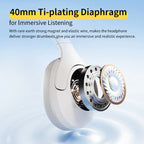 Over-Ear Headphones Hybrid ANC & ENC Mics 60-Hour Playtime