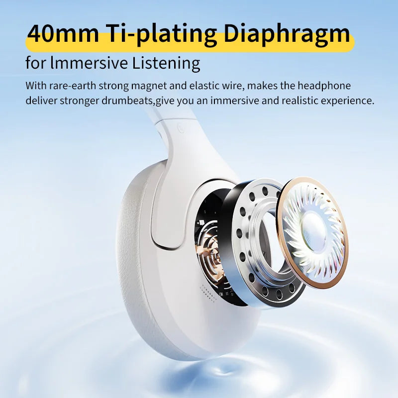 Over-Ear Headphones Hybrid ANC & ENC Mics 60-Hour Playtime