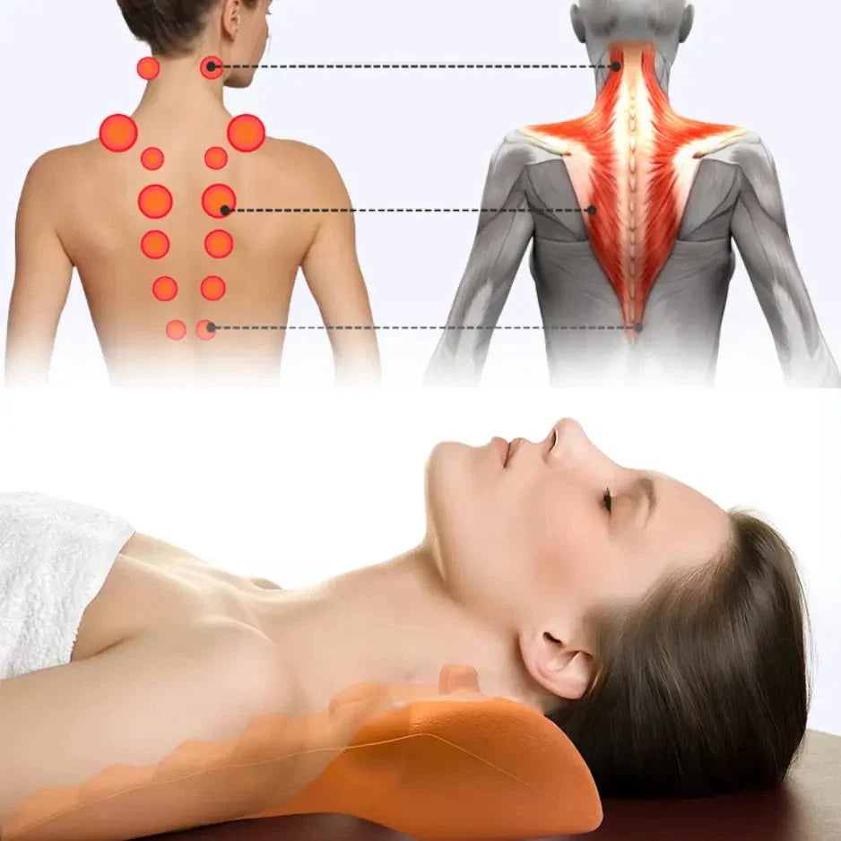 Neck & Shoulder Massager Trigger-Point Relief Portable & Compact