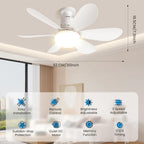 Remote-Controlled Ceiling Fan with Integrated LED Lighting
