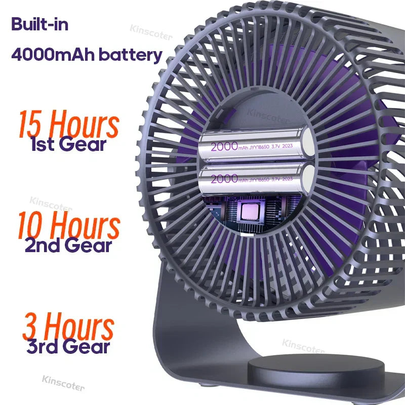 Portable Fan Mountable Wireless Rechargeable