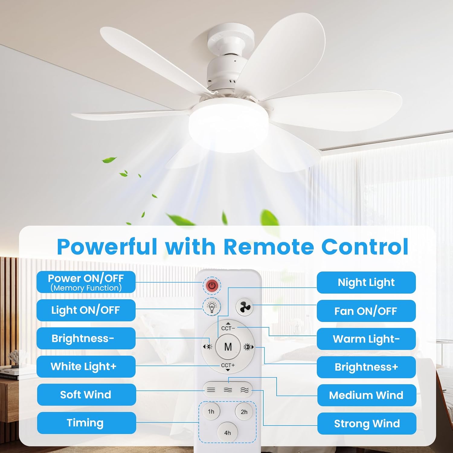 Remote-Controlled Ceiling Fan with Integrated LED Lighting