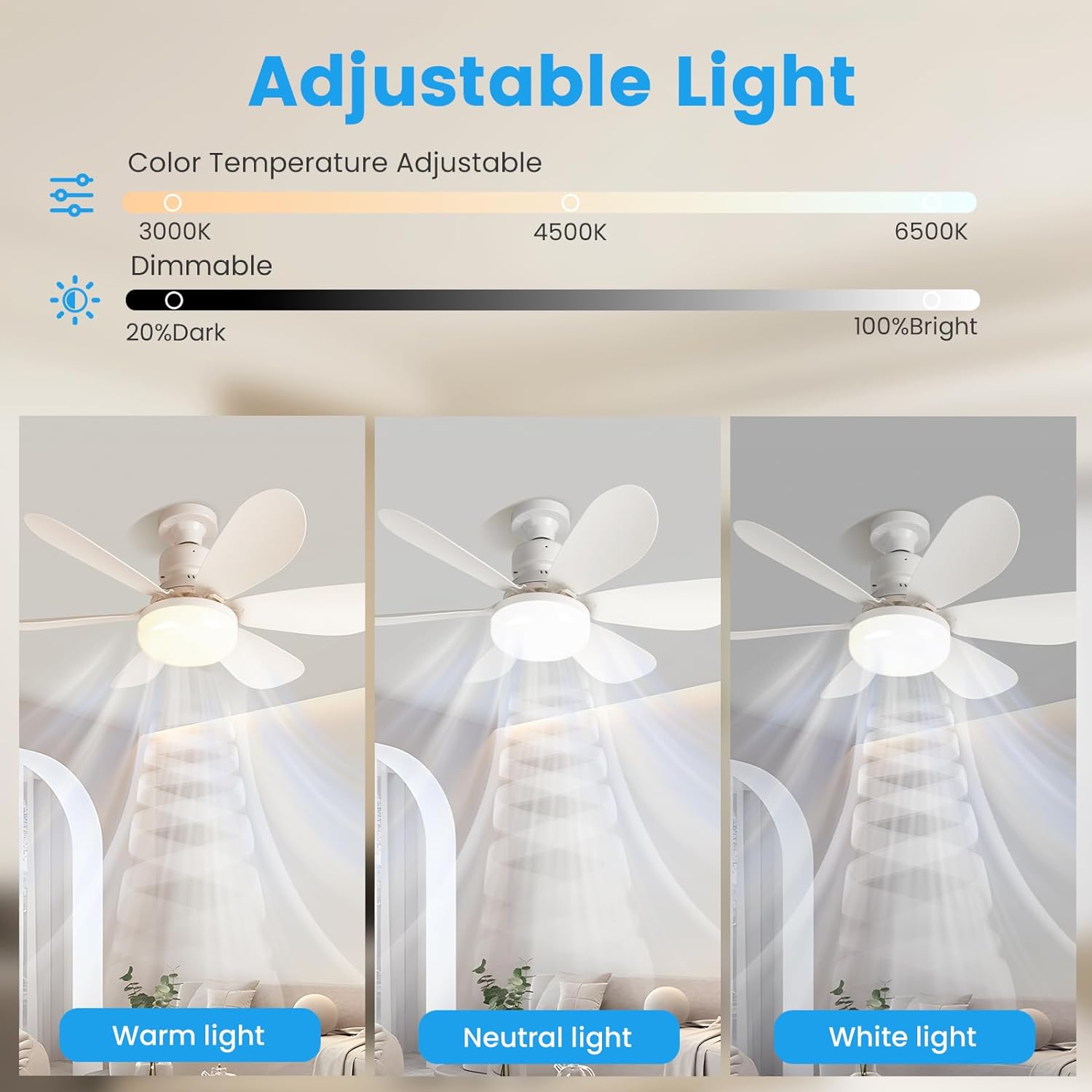 Remote-Controlled Ceiling Fan with Integrated LED Lighting