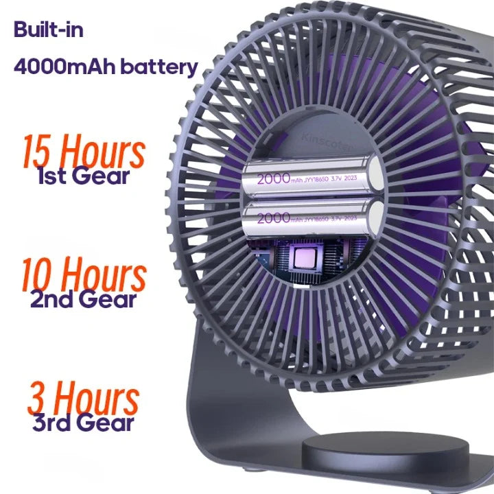 Portable Fan Mountable Wireless Rechargeable