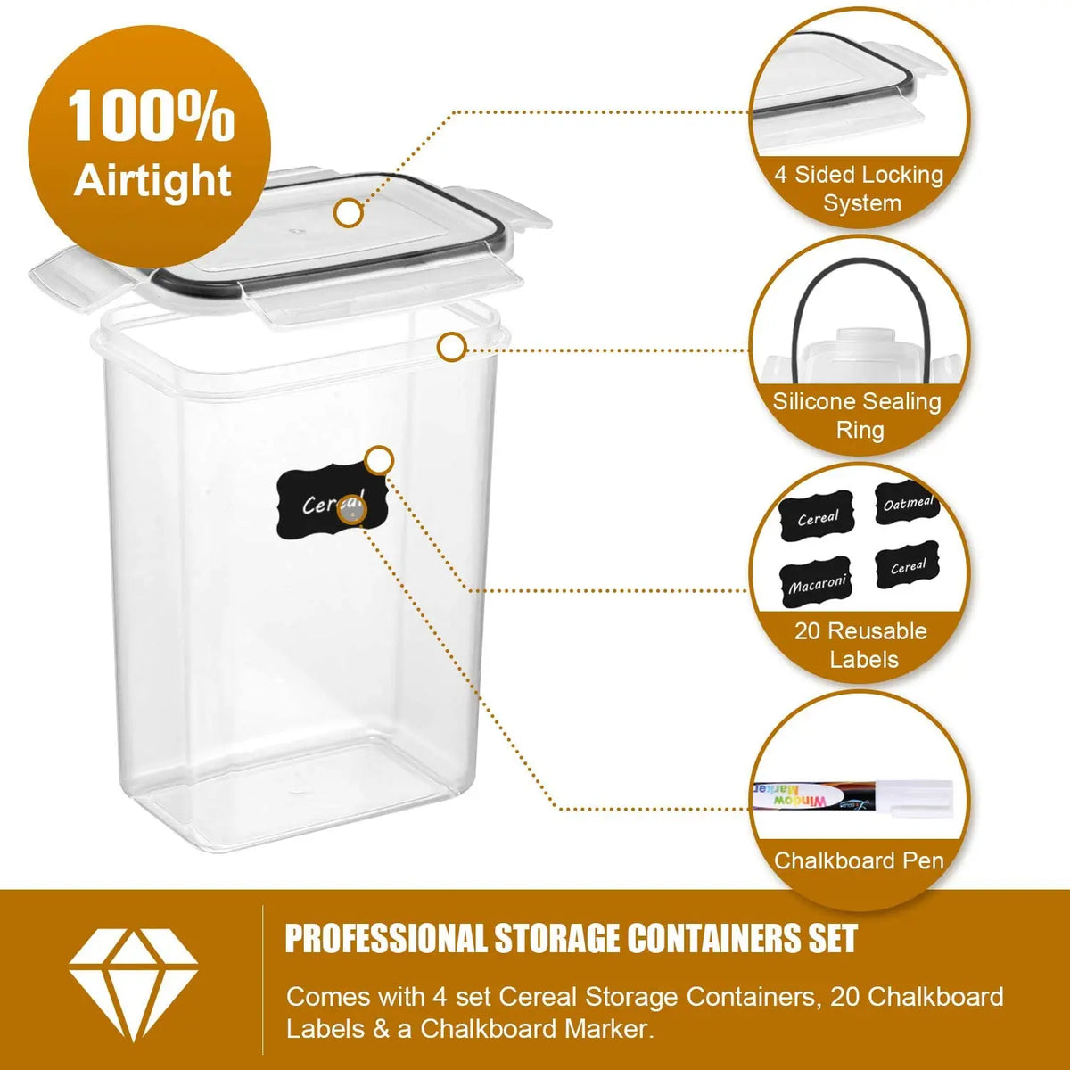 Food Storage Containers Airtight Stackable BPA-Free Set of 7