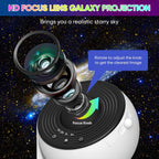 Stellar Dream Projector – 360° Cosmic Light Show