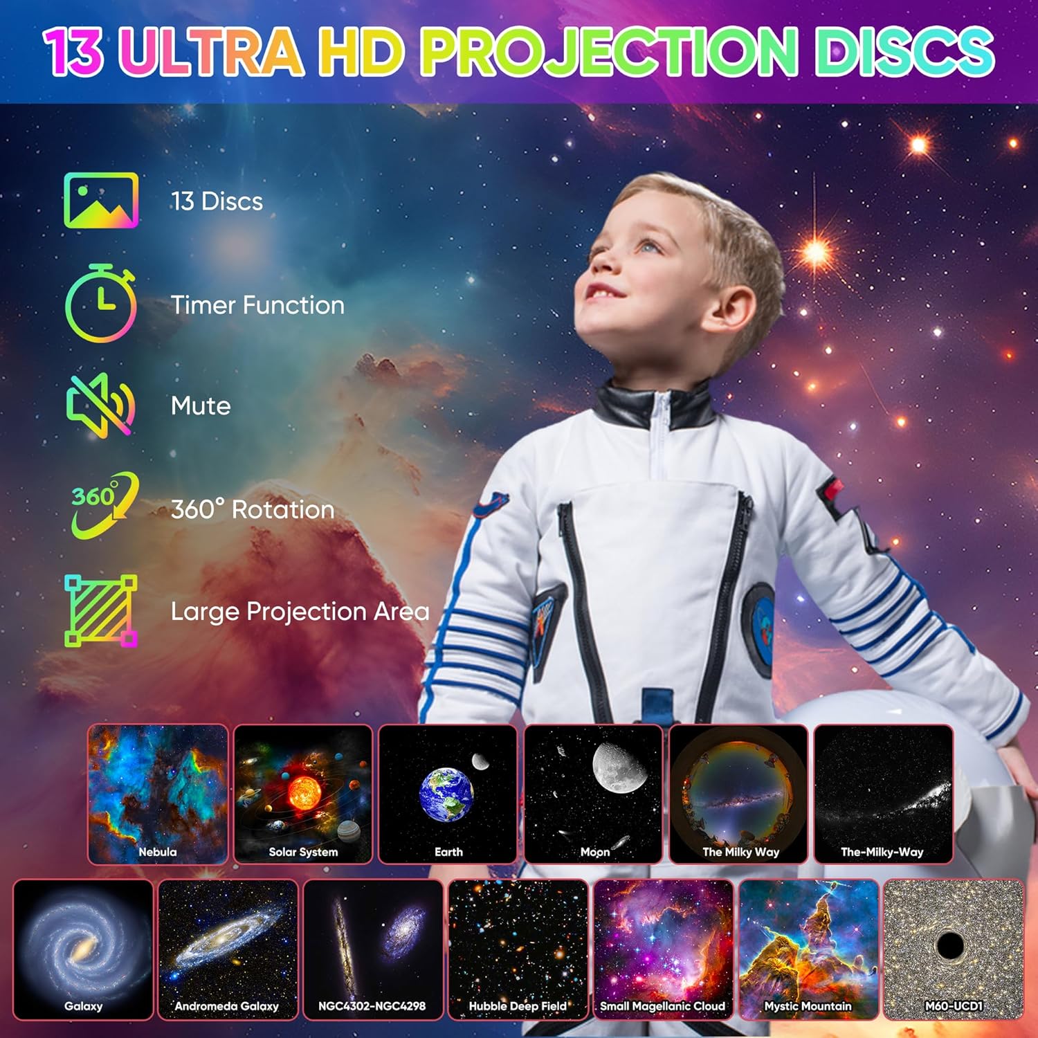 Stellar Dream Projector – 360° Cosmic Light Show