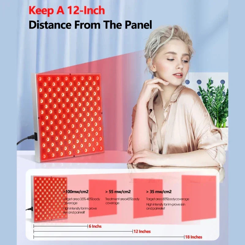 Red Light Therapy Panel Dual Red & Near-Infrared