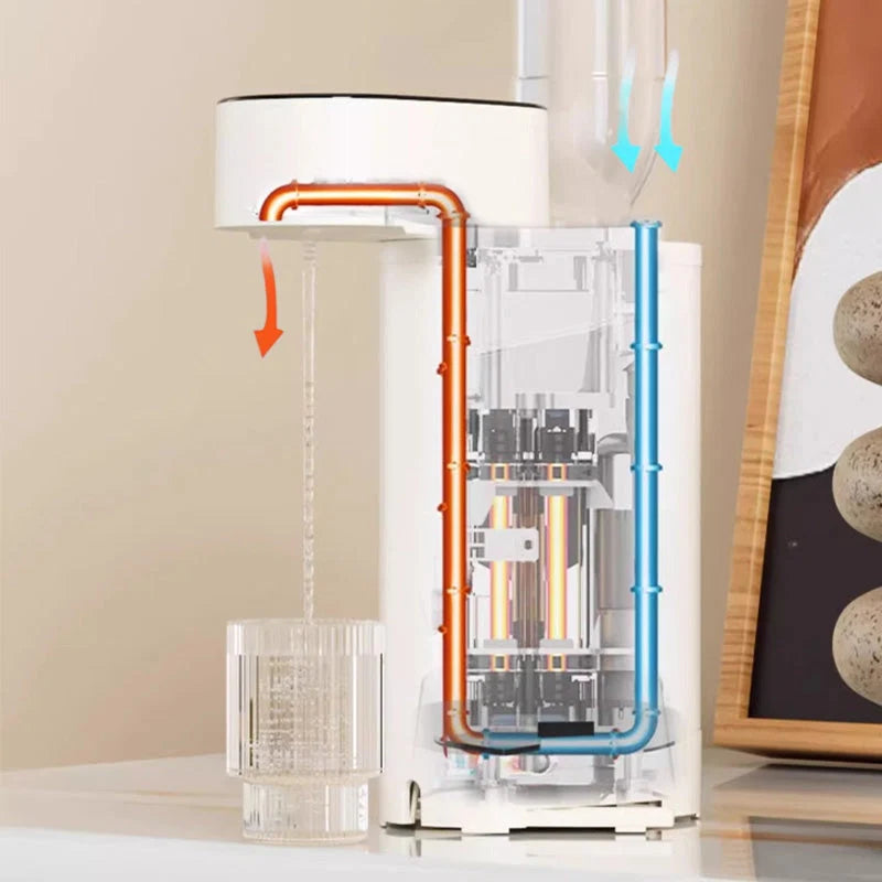 Water Dispenser Portable 3-Second Heating & Adjustable Temperature