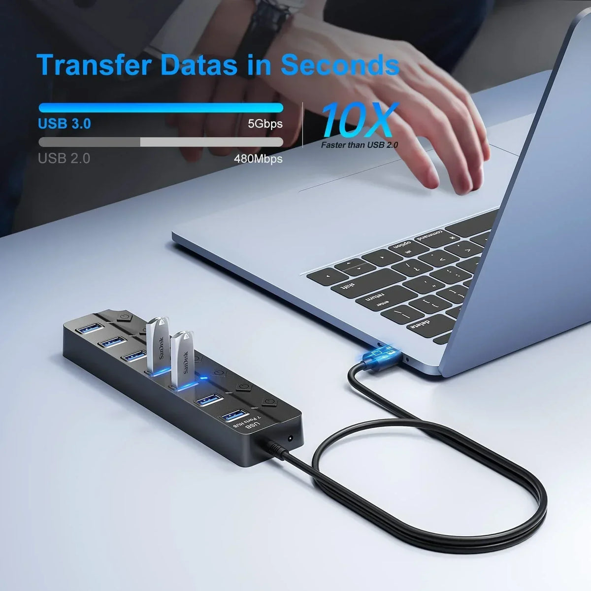 USB Hub 7-Port 5Gbps Per-Port Power Switches