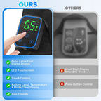 3-in-1 Joint Massager Graphene Heat & Vibration