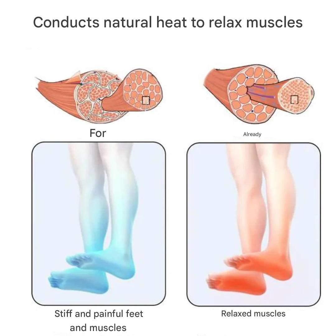 Foot Massage Mat EMS Microcurrent & Acupressure Foldable