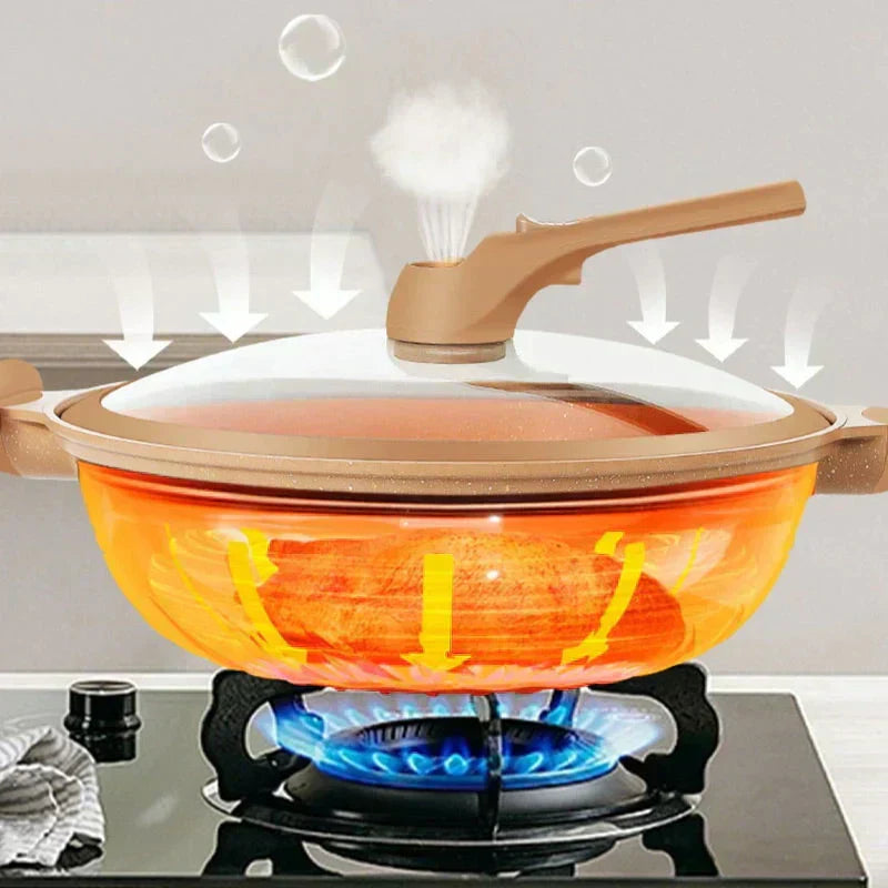Wok Pan Clay Non-Stick Stainless Steel Handle