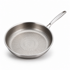 Titanium Nonstick Induction-Compatible Frying Pan
