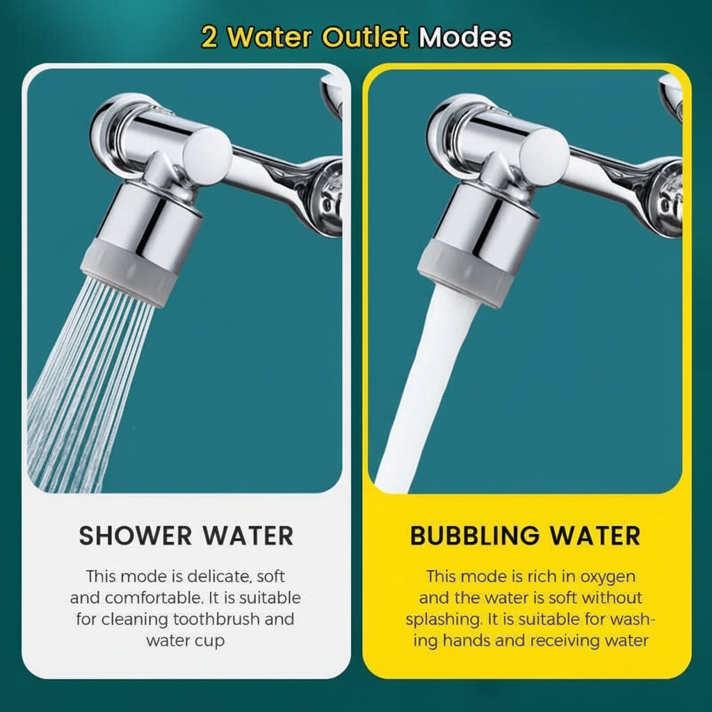 Rotating Copper Aerator Attachment for Faucet with Splash Filter