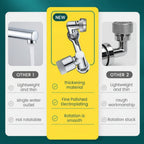 Rotating Copper Aerator Attachment for Faucet with Splash Filter