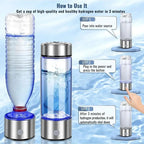 PureHydro Smart Water Infuser