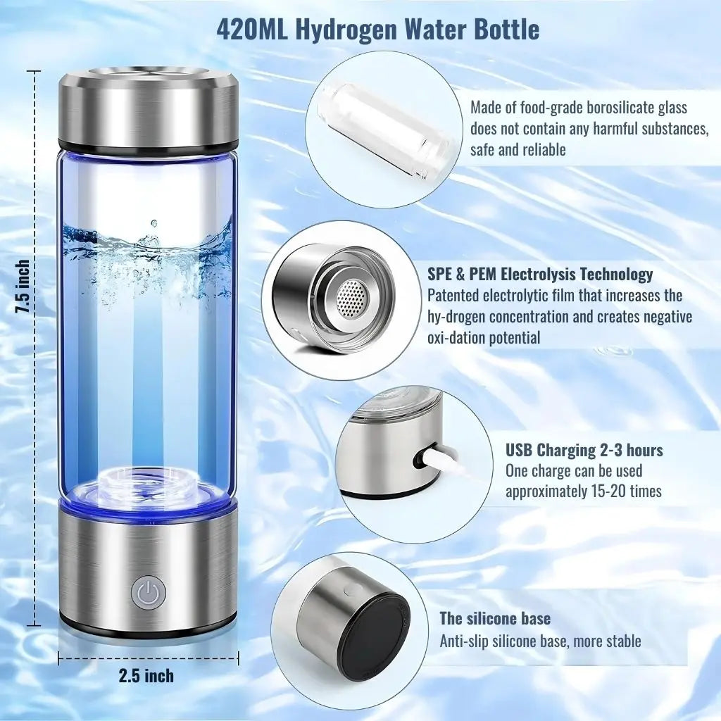PureHydro Smart Water Infuser