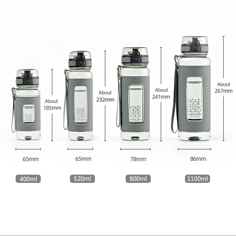 Eco-Friendly Tritan Sports Water Bottle - Large Leak-Proof Design
